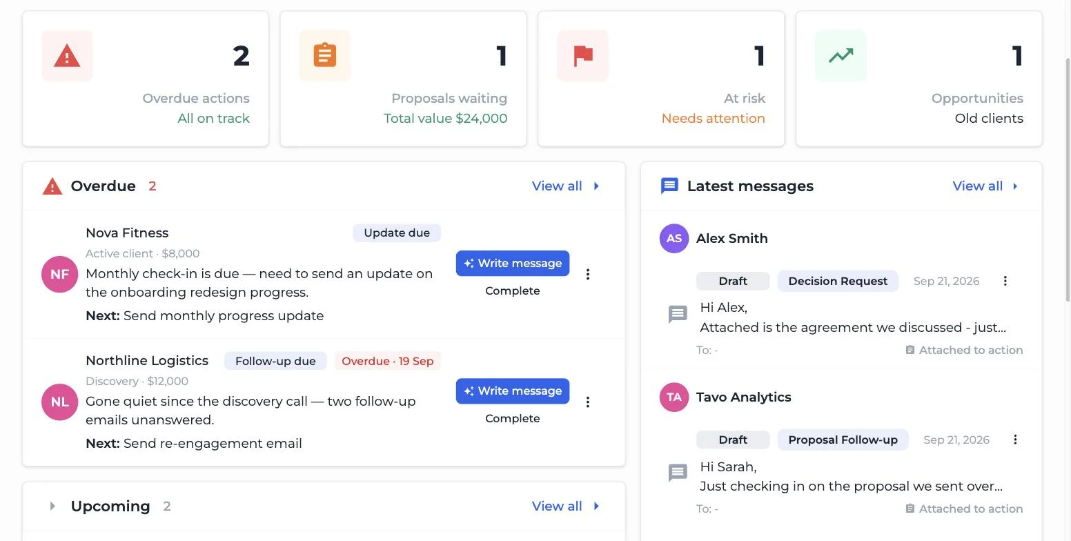 Overdue and upcoming panel with write message button